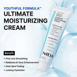 NIDA Super Deal Skincare Set of 7